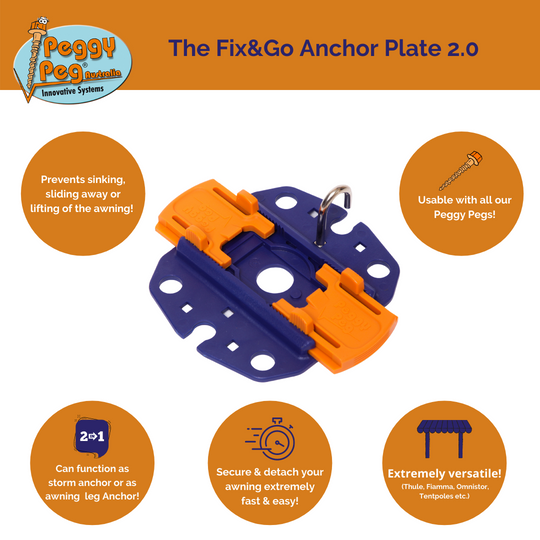 Fix&Go Anchor Plate 2.0 • SINGLE item (PP16) • Thule Omnistor, Fiamma & Dometic (box style • NO Roll-out awnings)