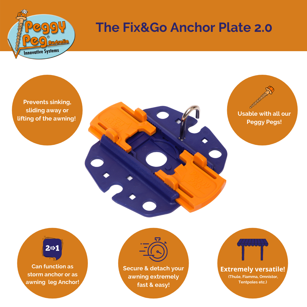 Fix&Go Anchor Plate 2.0 • SINGLE item (PP16) • Thule Omnistor, Fiamma – Peggy  Peg Shop Australia